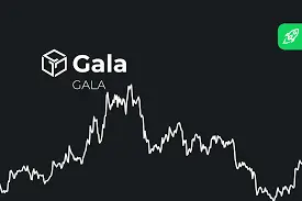 Gala Games